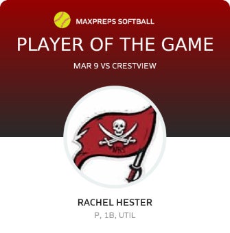 #17 Rachel Hester Player of the Game badge