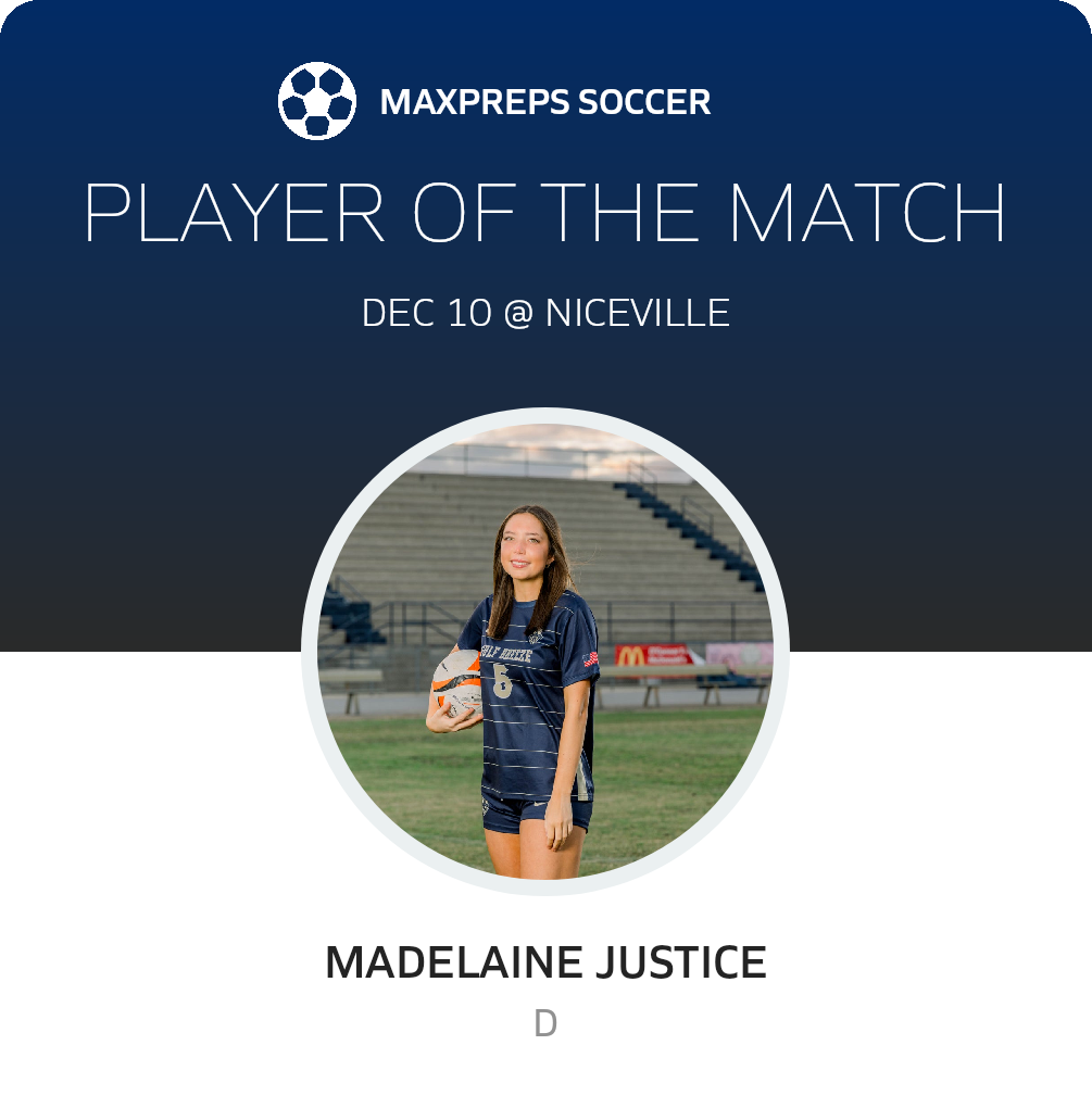 Player of the Match