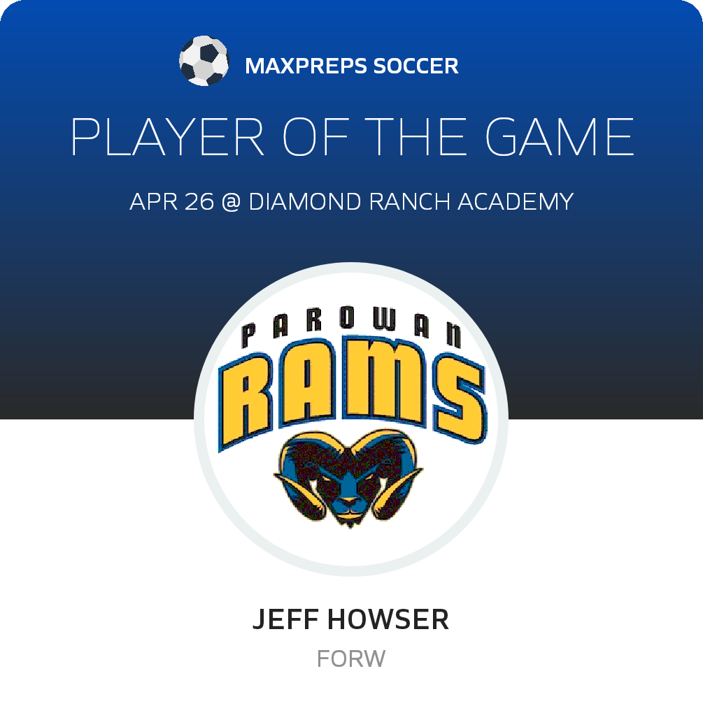 Player of the Game