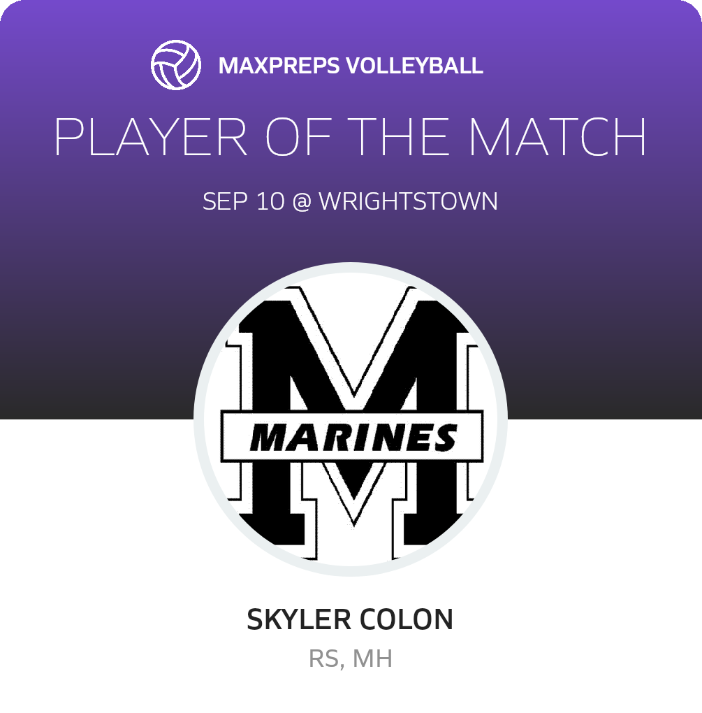 Player of the Match