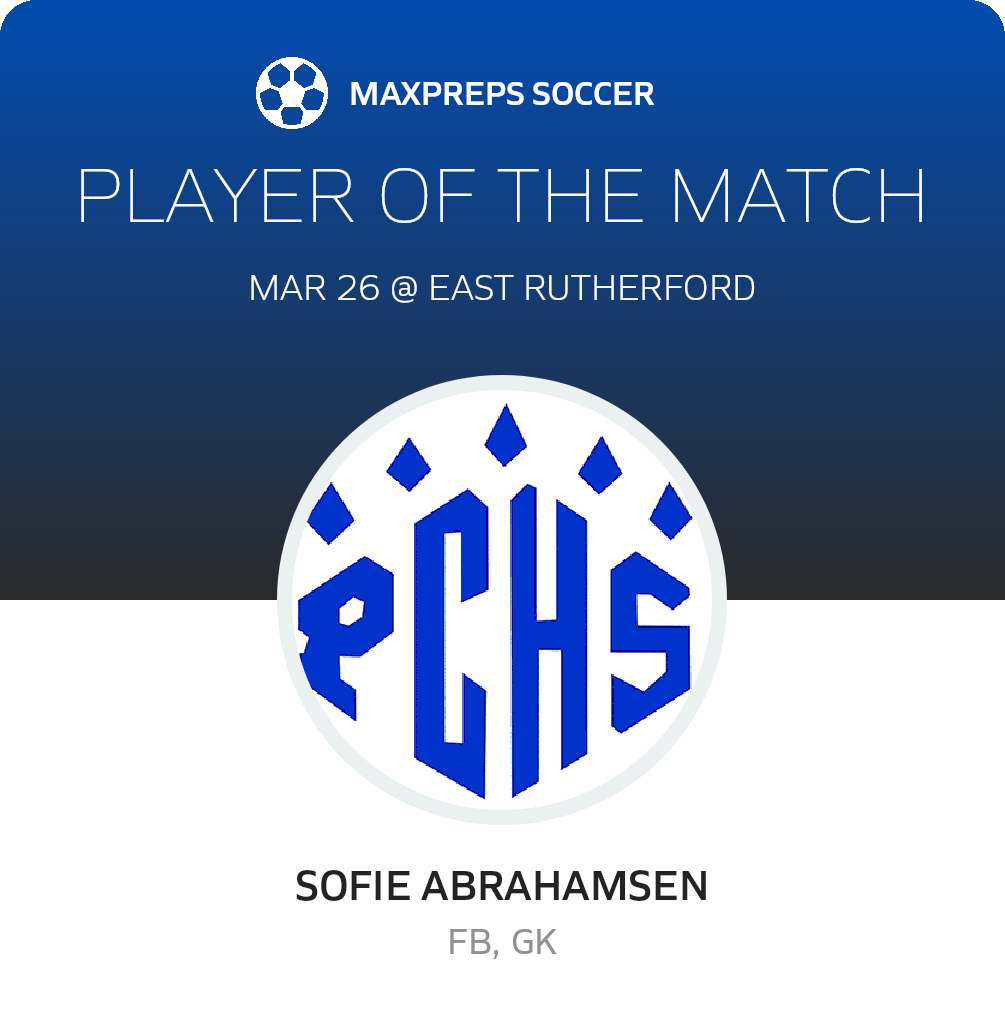 Player of the Match