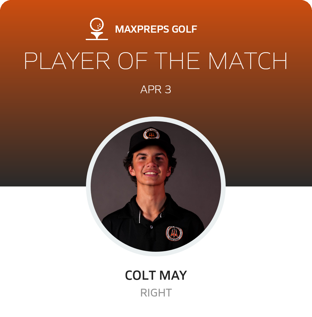 Player of the Match