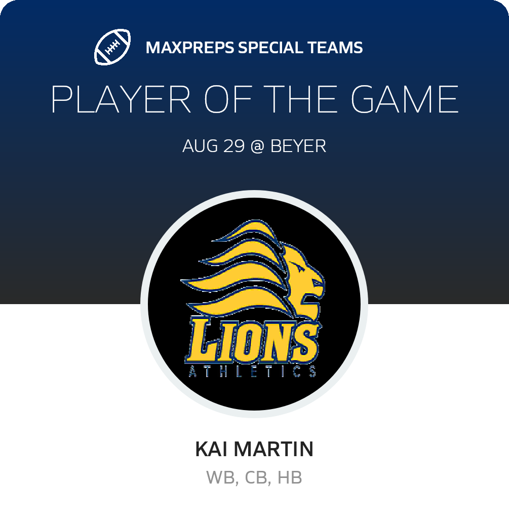 Players of the Game