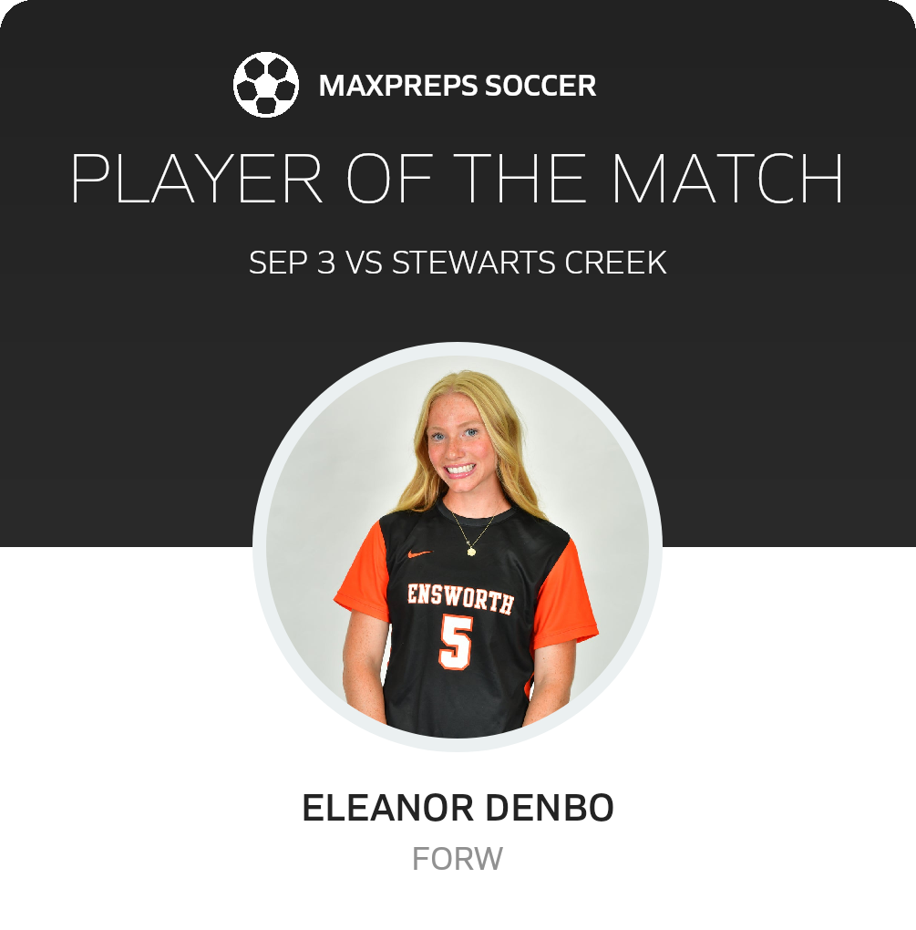 Player of the Match