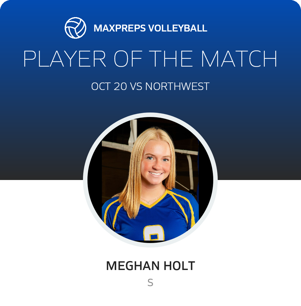Player of the Match