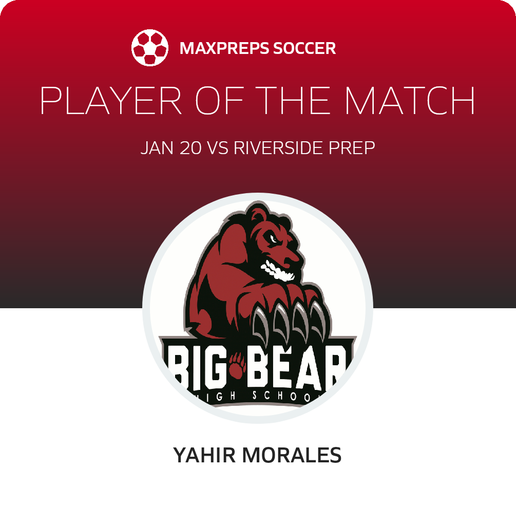 Player of the Match