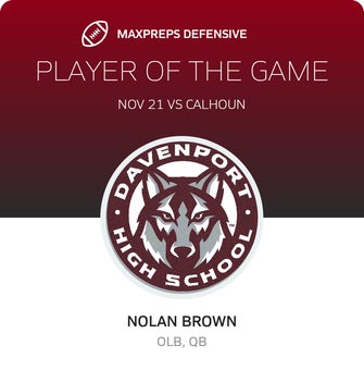Players of the Game