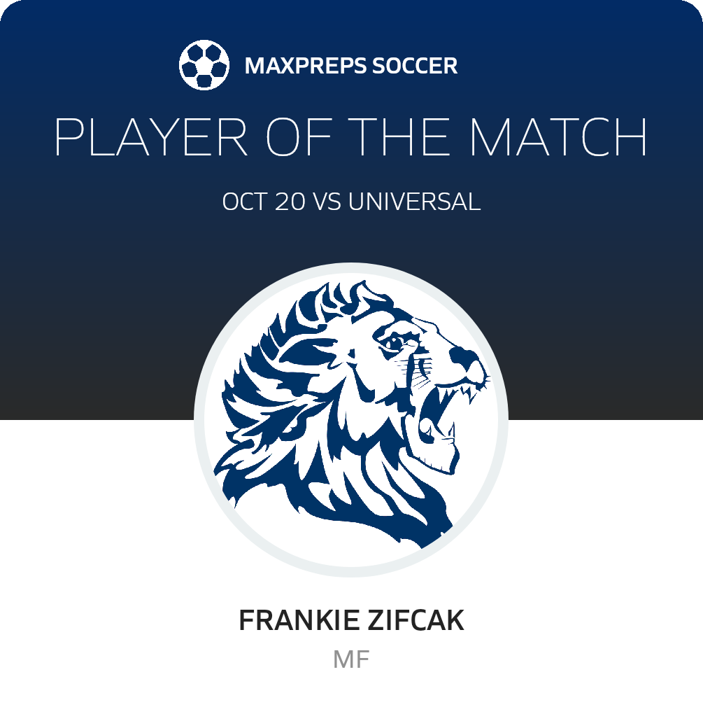 Player of the Match
