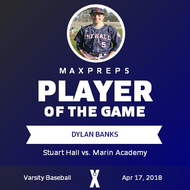 #5 Dylan Banks Player of the Game badge