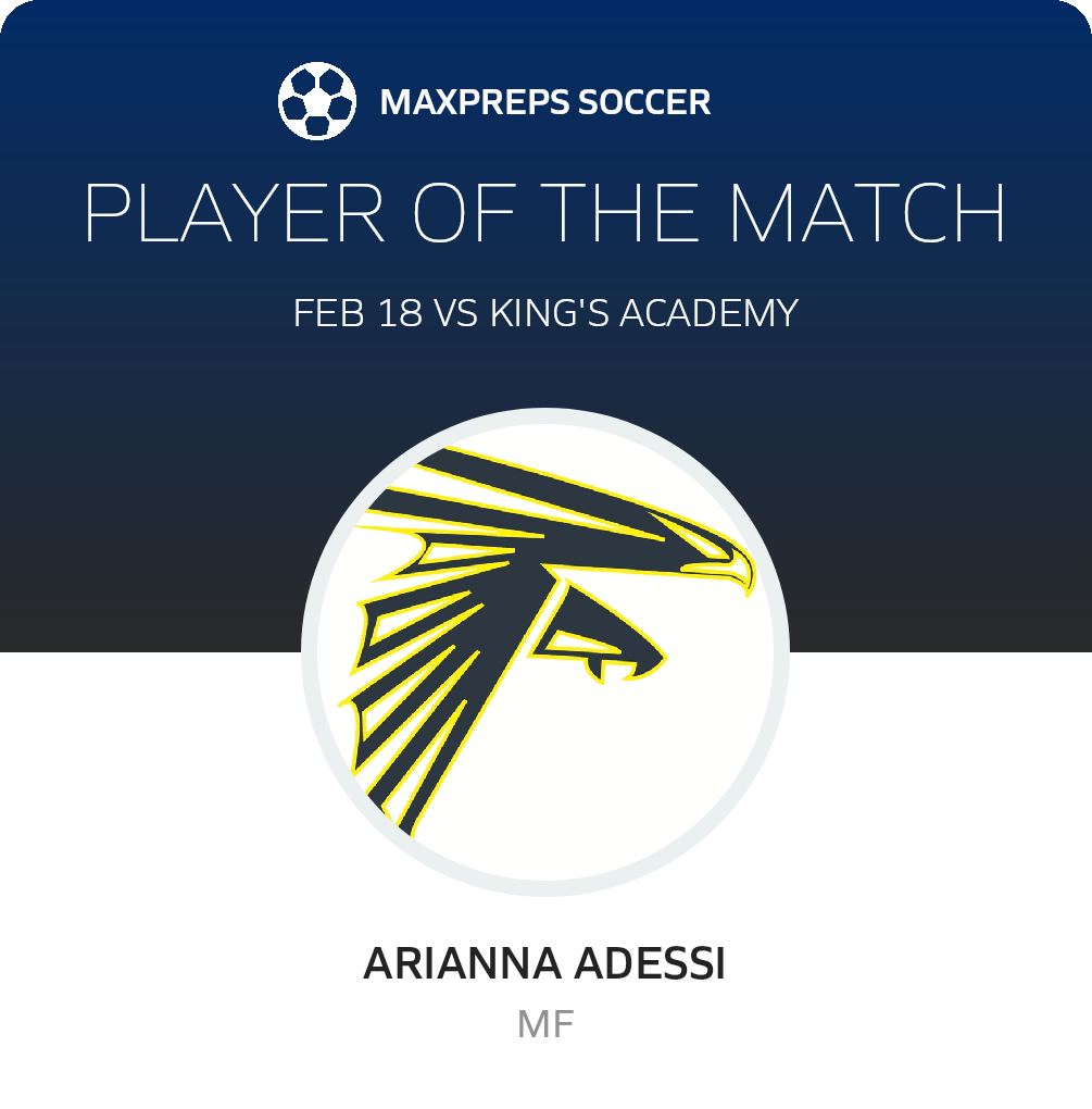 Player of the Match