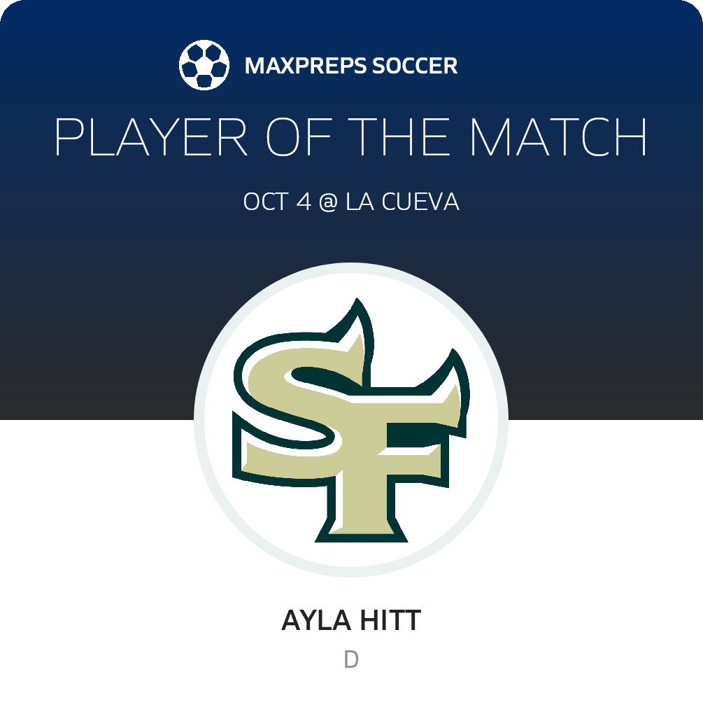 Player of the Match