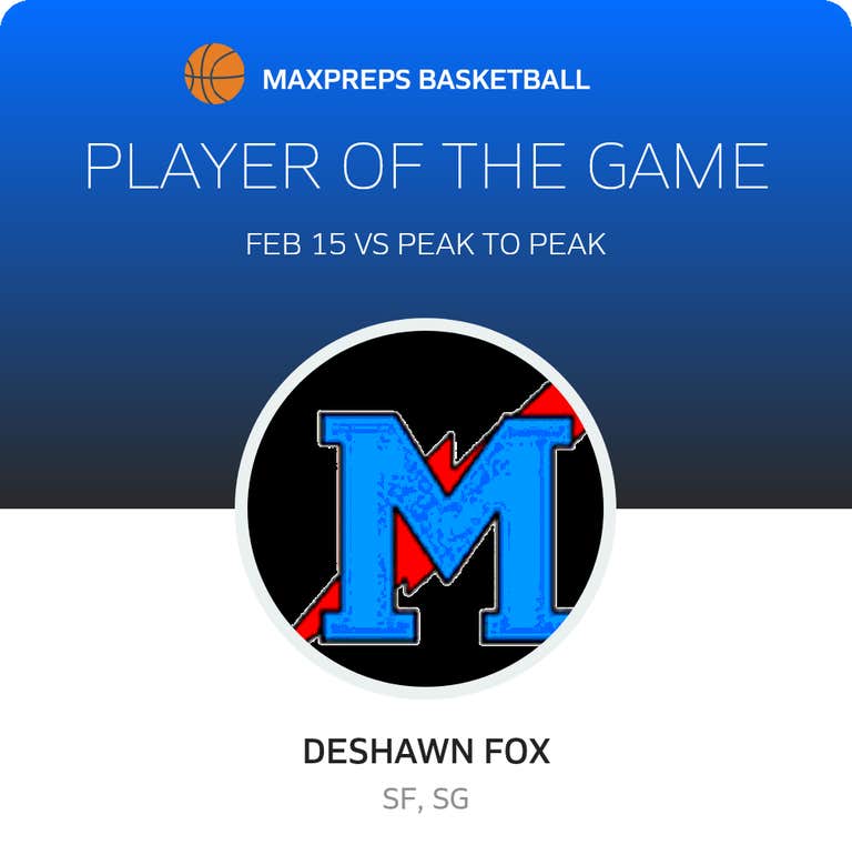 Player of the Game