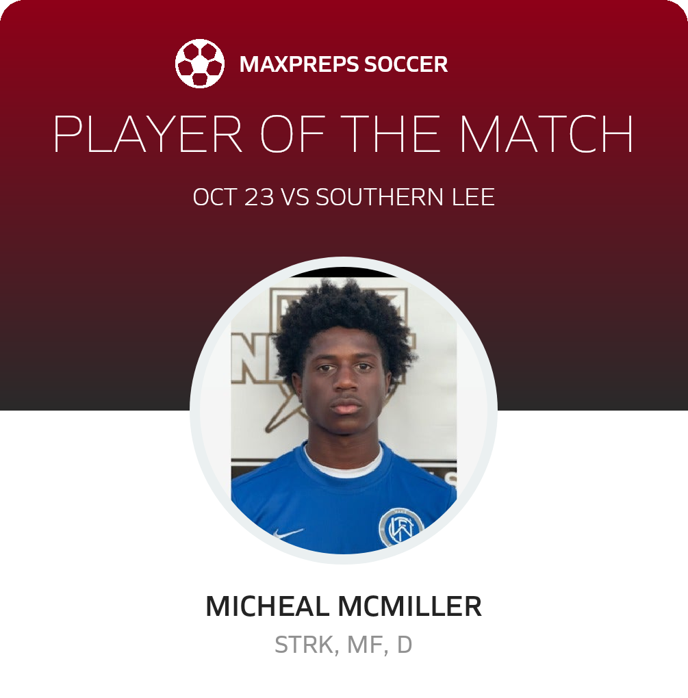 Player of the Match