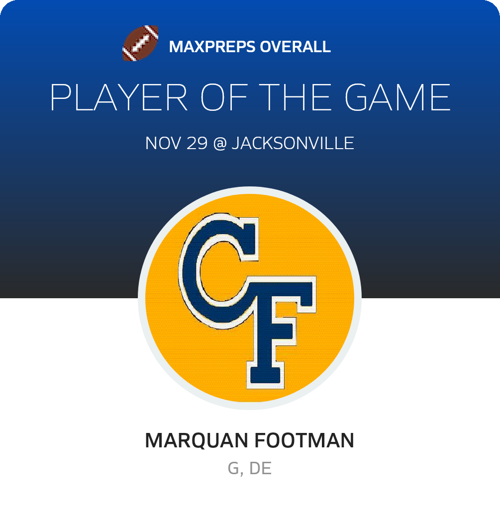 Player of the Game
