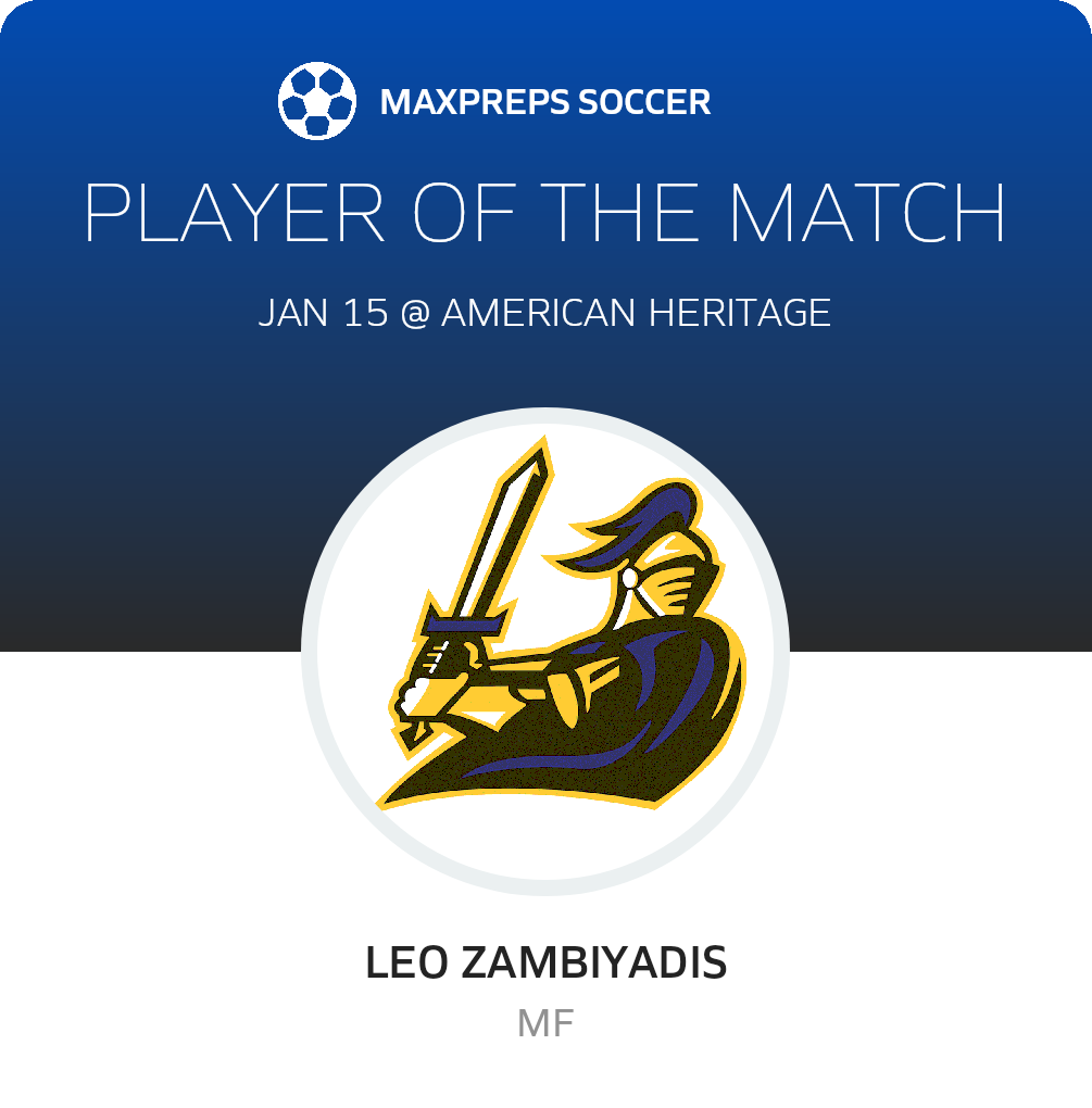 Player of the Match