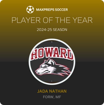 Player of the Year