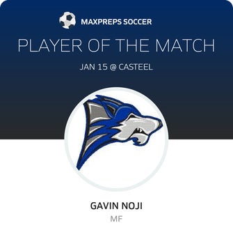 Player of the Match