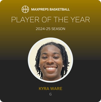 Player of the Year