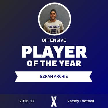 Player of the Year