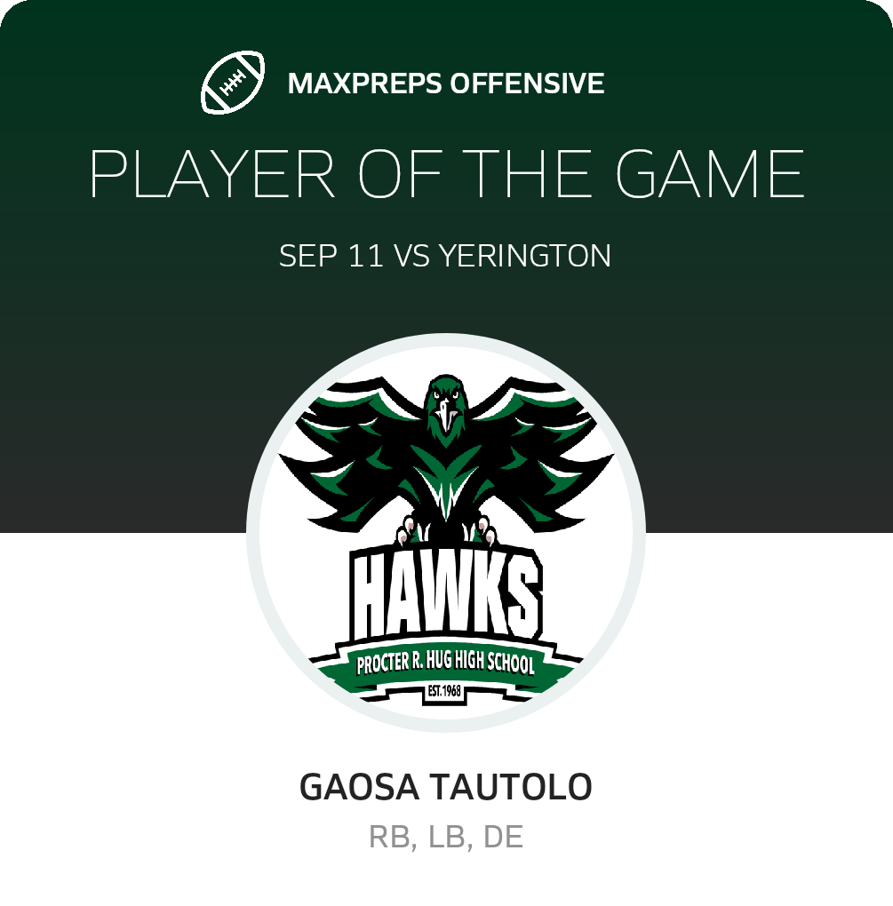 Players of the Game