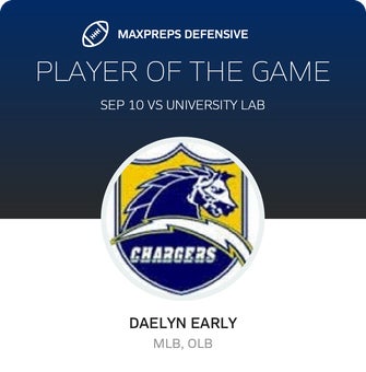 Players of the Game