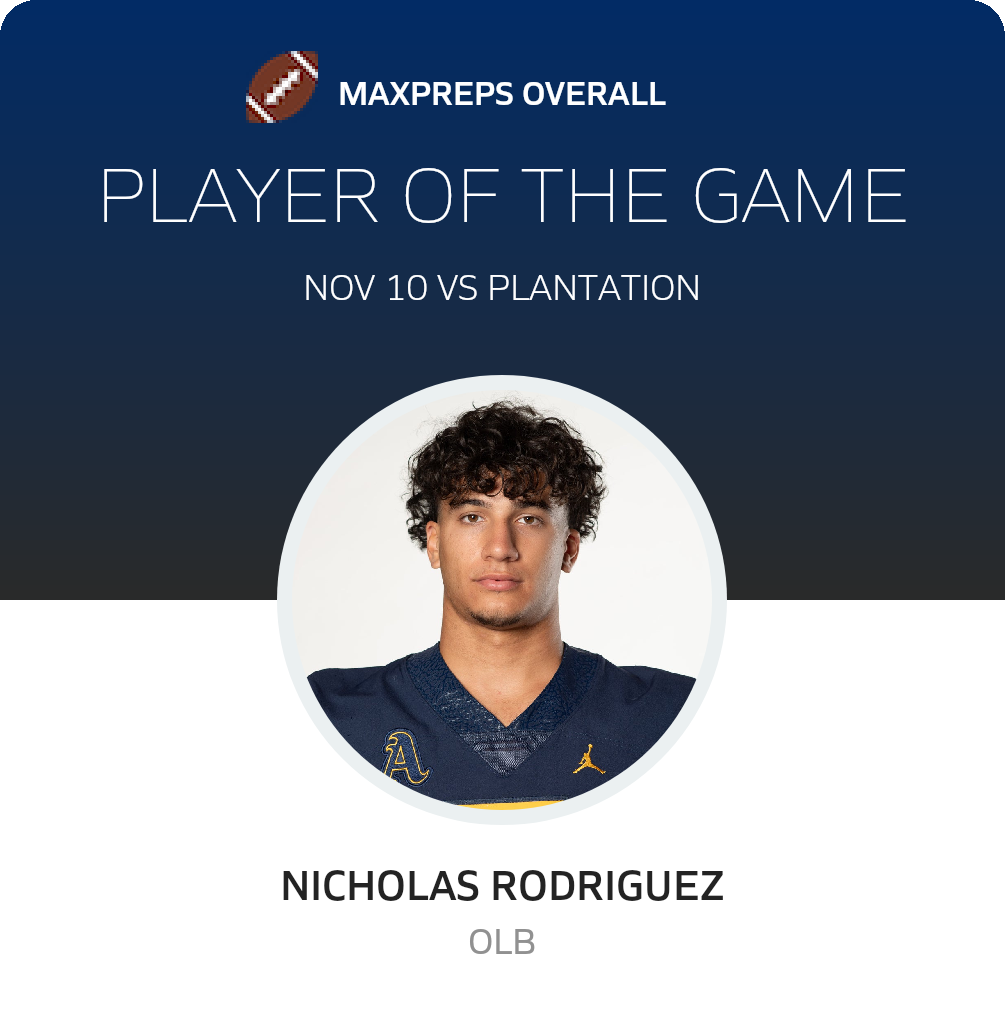 Player of the Game