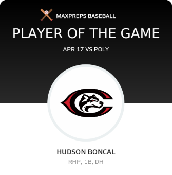 #6 Hudson Boncal Player of the Game badge