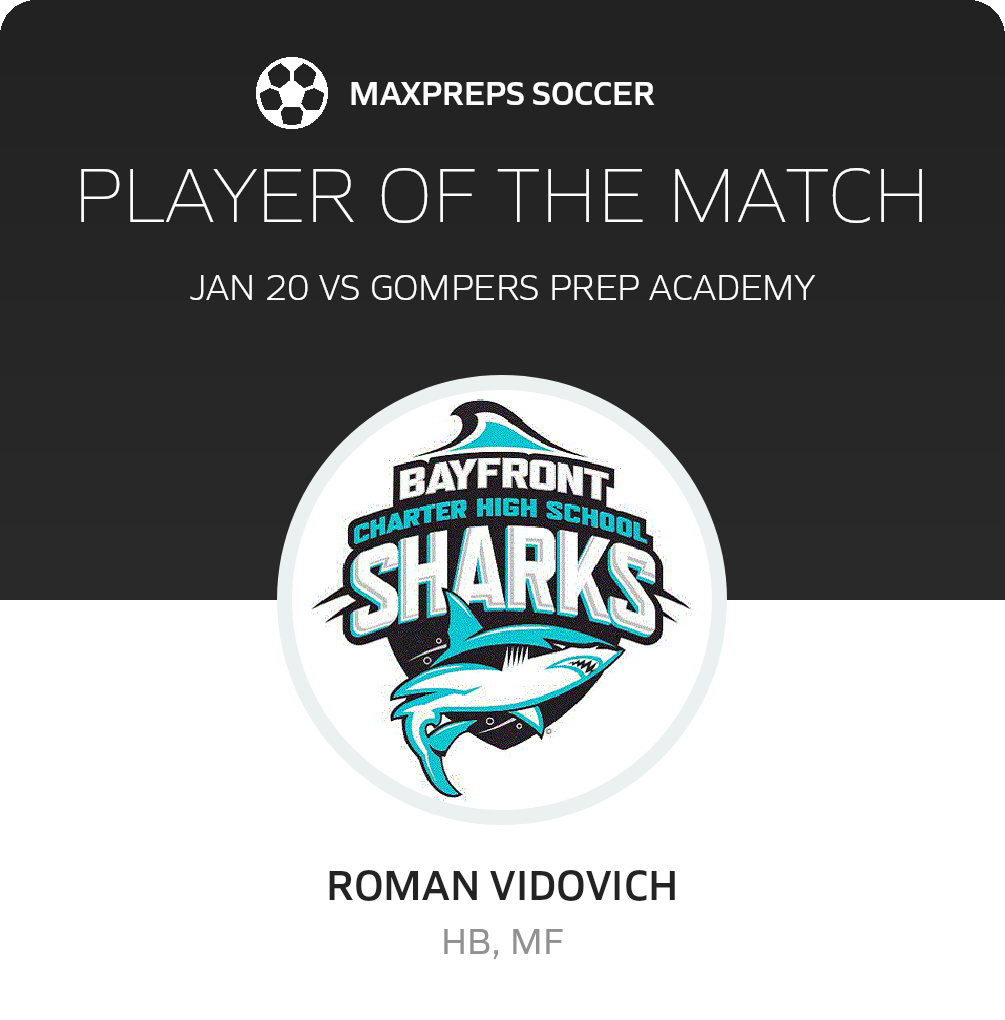 Player of the Match