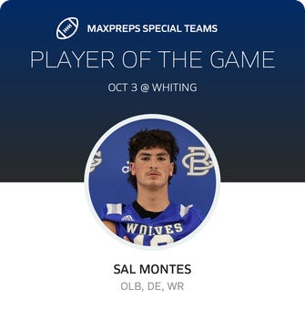 Players of the Game