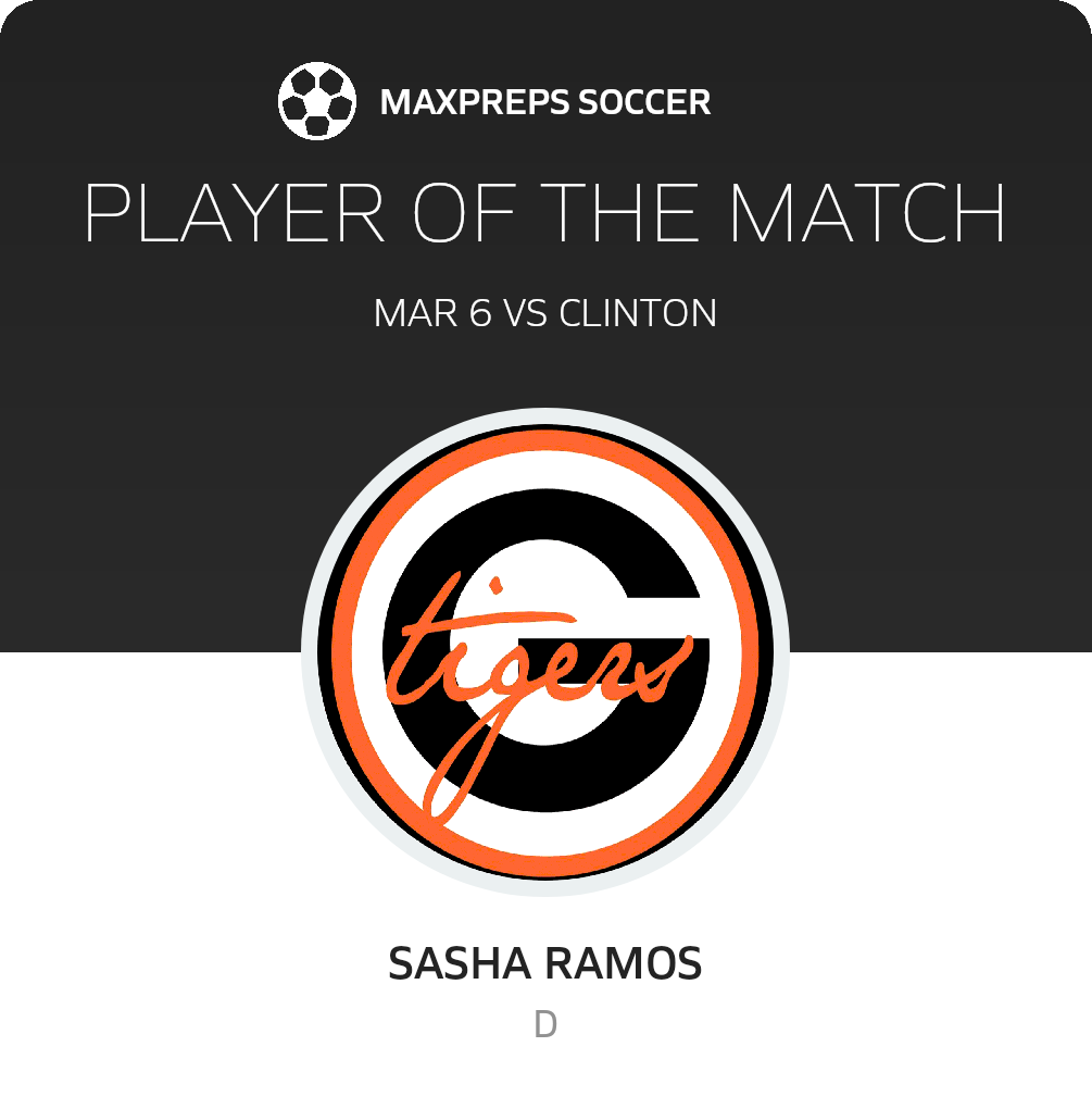 Player of the Match