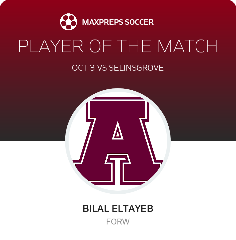 Player of the Match
