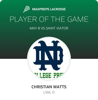 Player of the Game