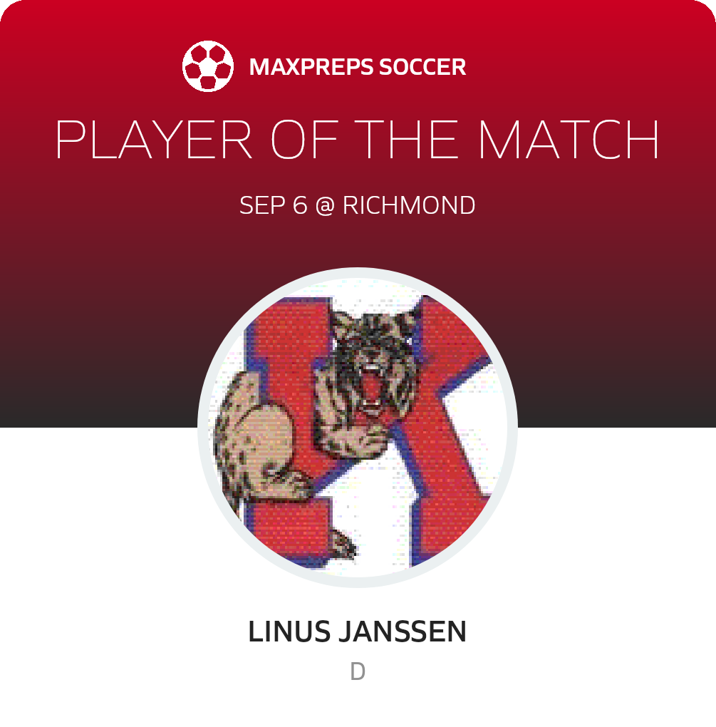 Player of the Match