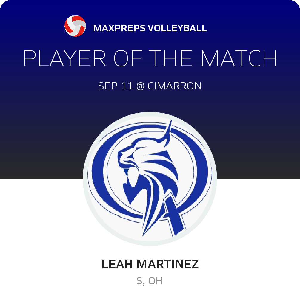 #22 Leah Martinez Player of the Game badge