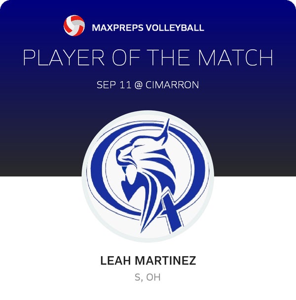 #22 Leah Martinez Player of the Game badge