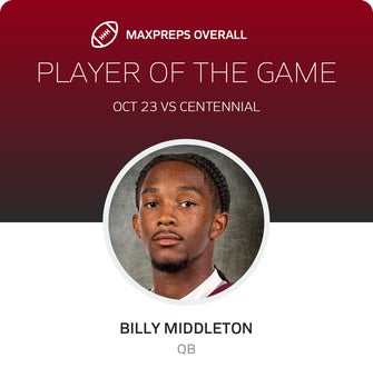 Players of the Game
