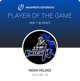 Players of the Game