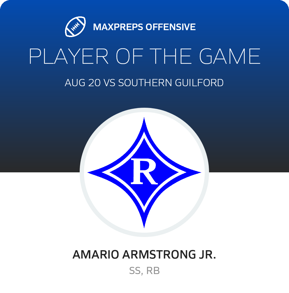 Players of the Game