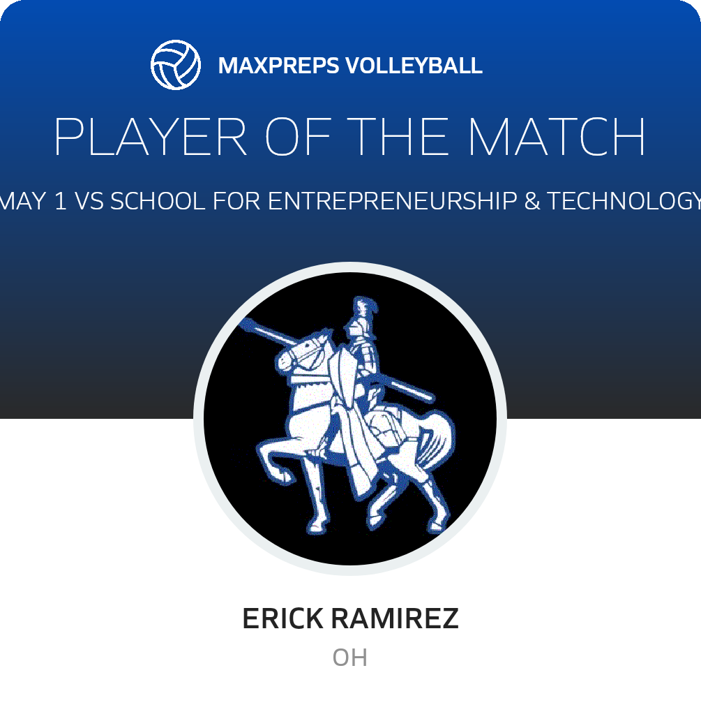 Player of the Match