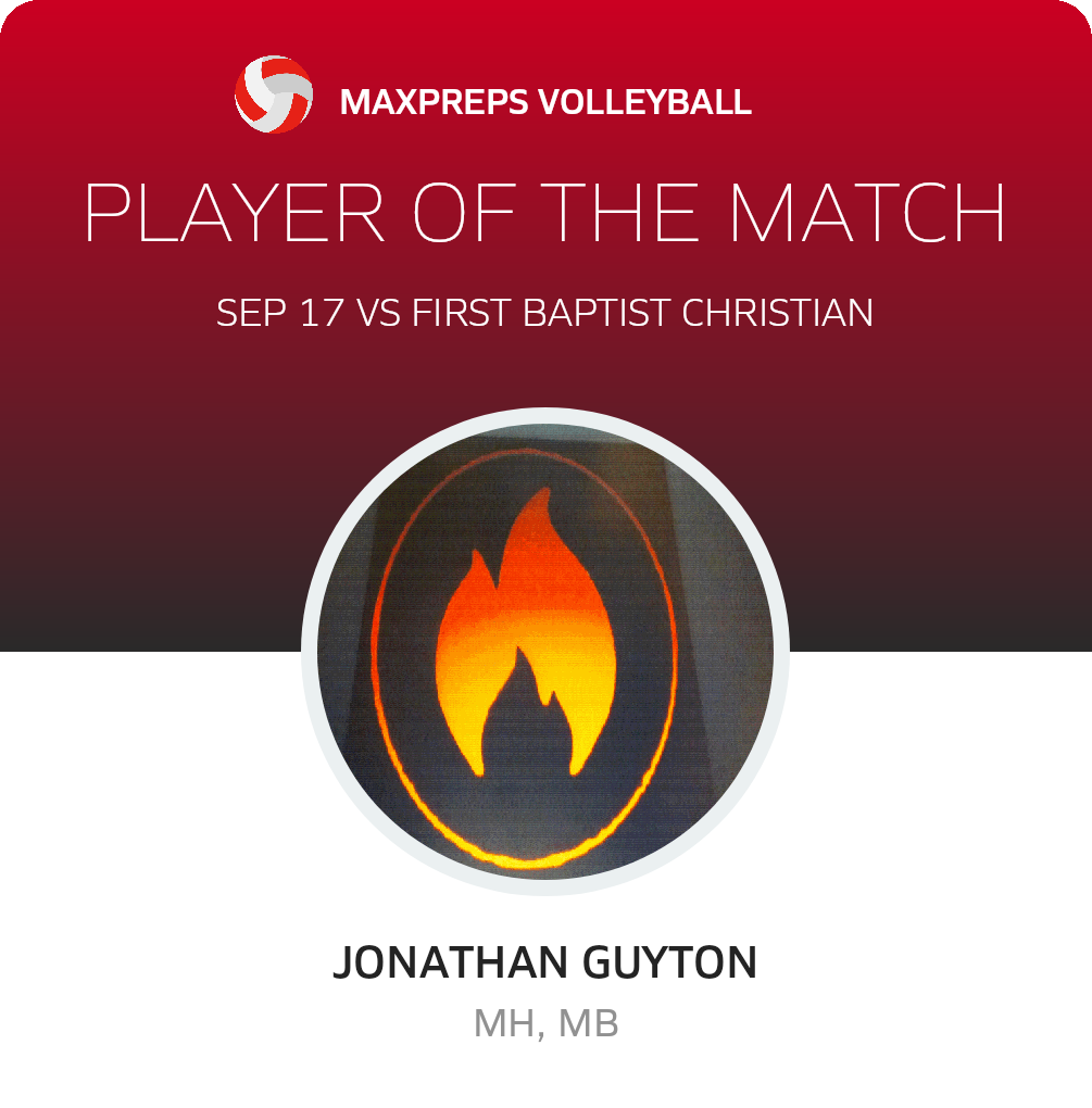 #54 Jonathan Guyton Player of the Game badge