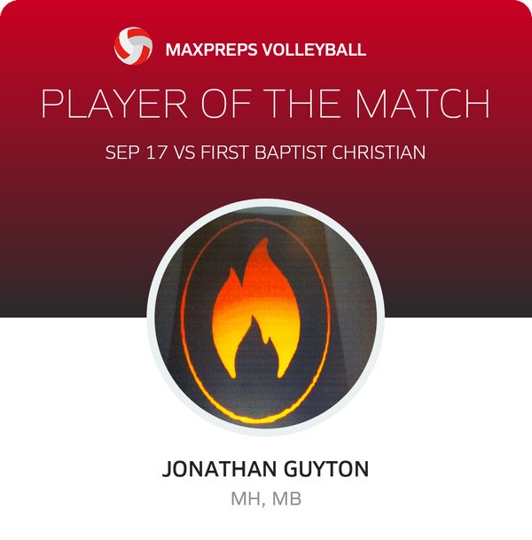 #54 Jonathan Guyton Player of the Game badge