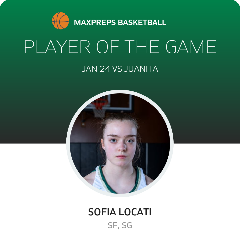 Sofia Locati's High School Career Home