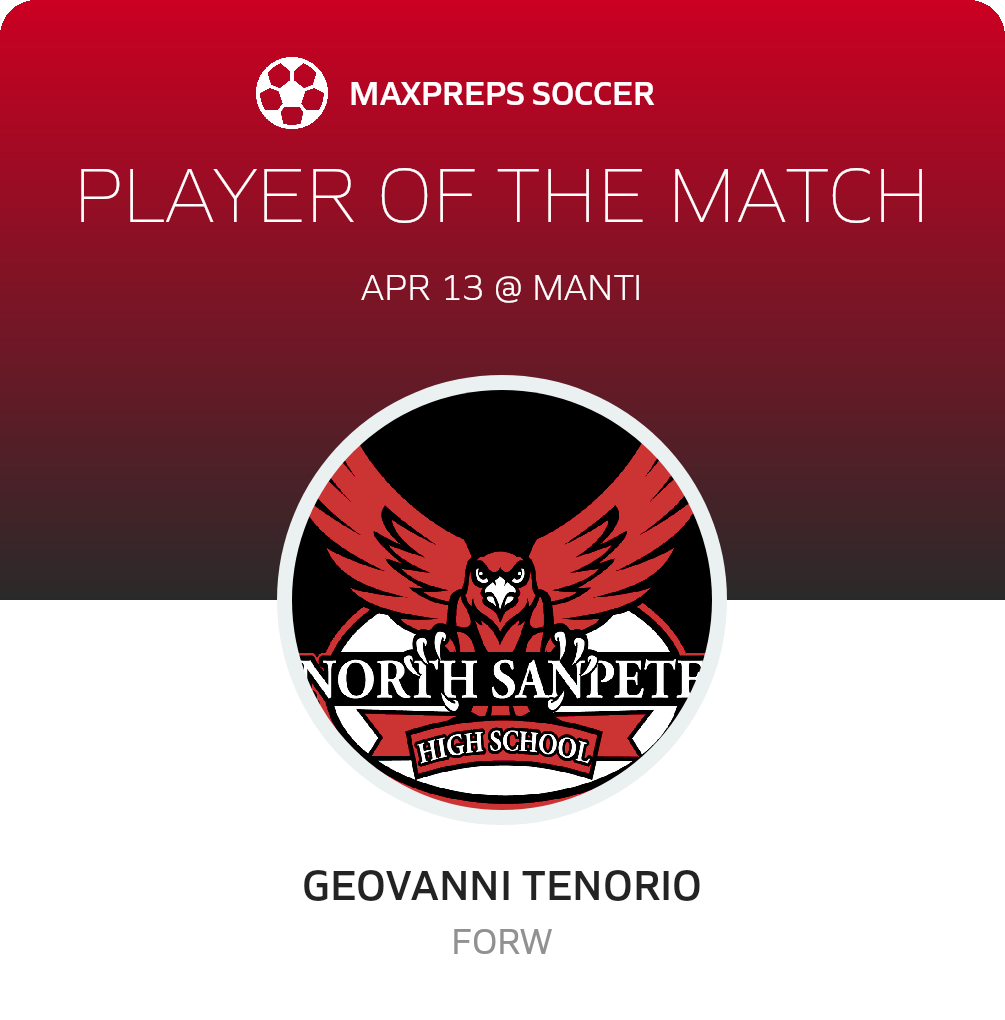 Player of the Match