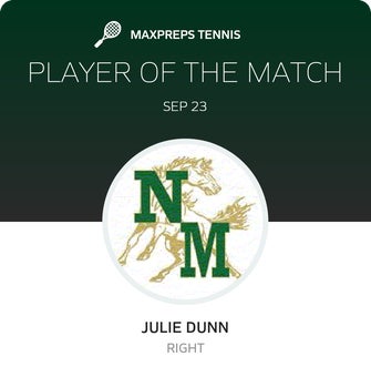 Player of the Match