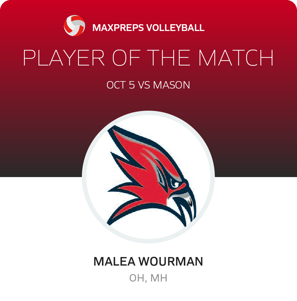 #8 Malea Wourman Player of the Game badge