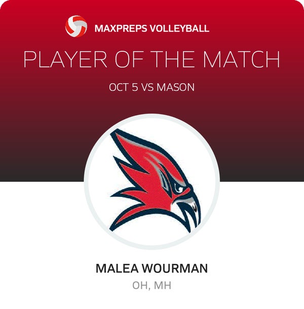 #8 Malea Wourman Player of the Game badge