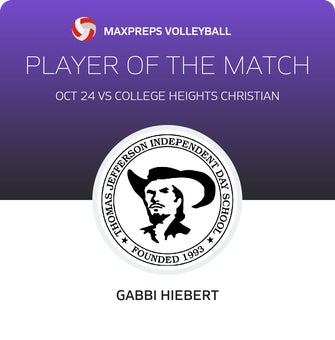 Player of the Match