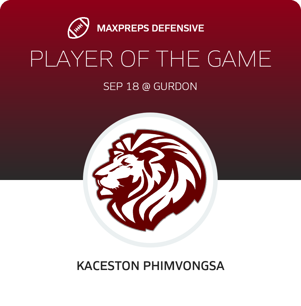 Players of the Game