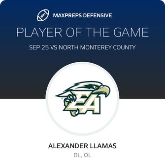 Players of the Game