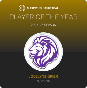 Player of the Year